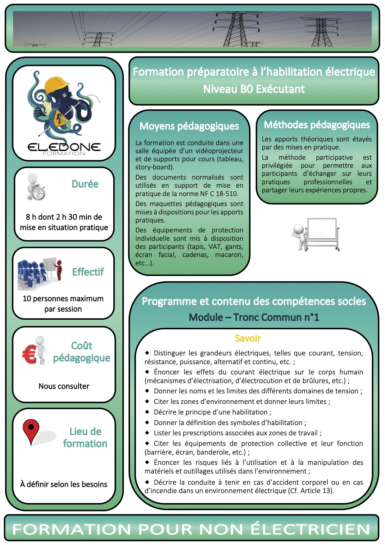 Fiche habilitation B0 Exécutant2