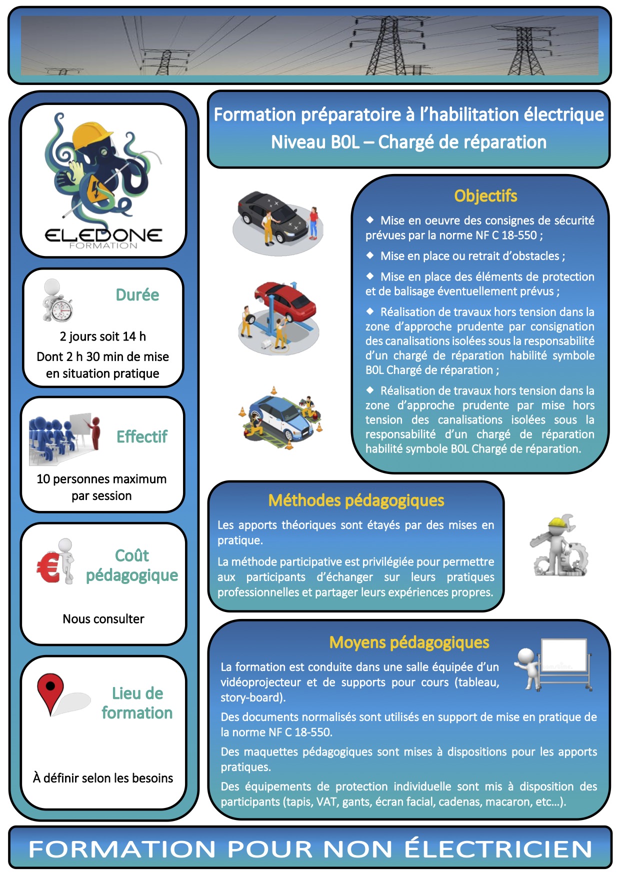 Fiche habilitation B0L – Chargé de réparation2