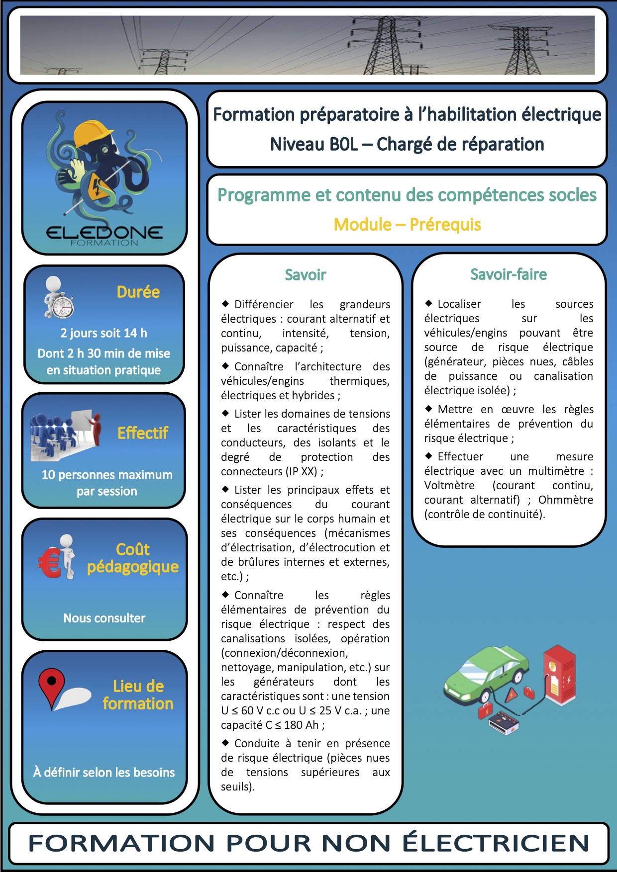 Fiche habilitation B0L – Chargé de réparation3