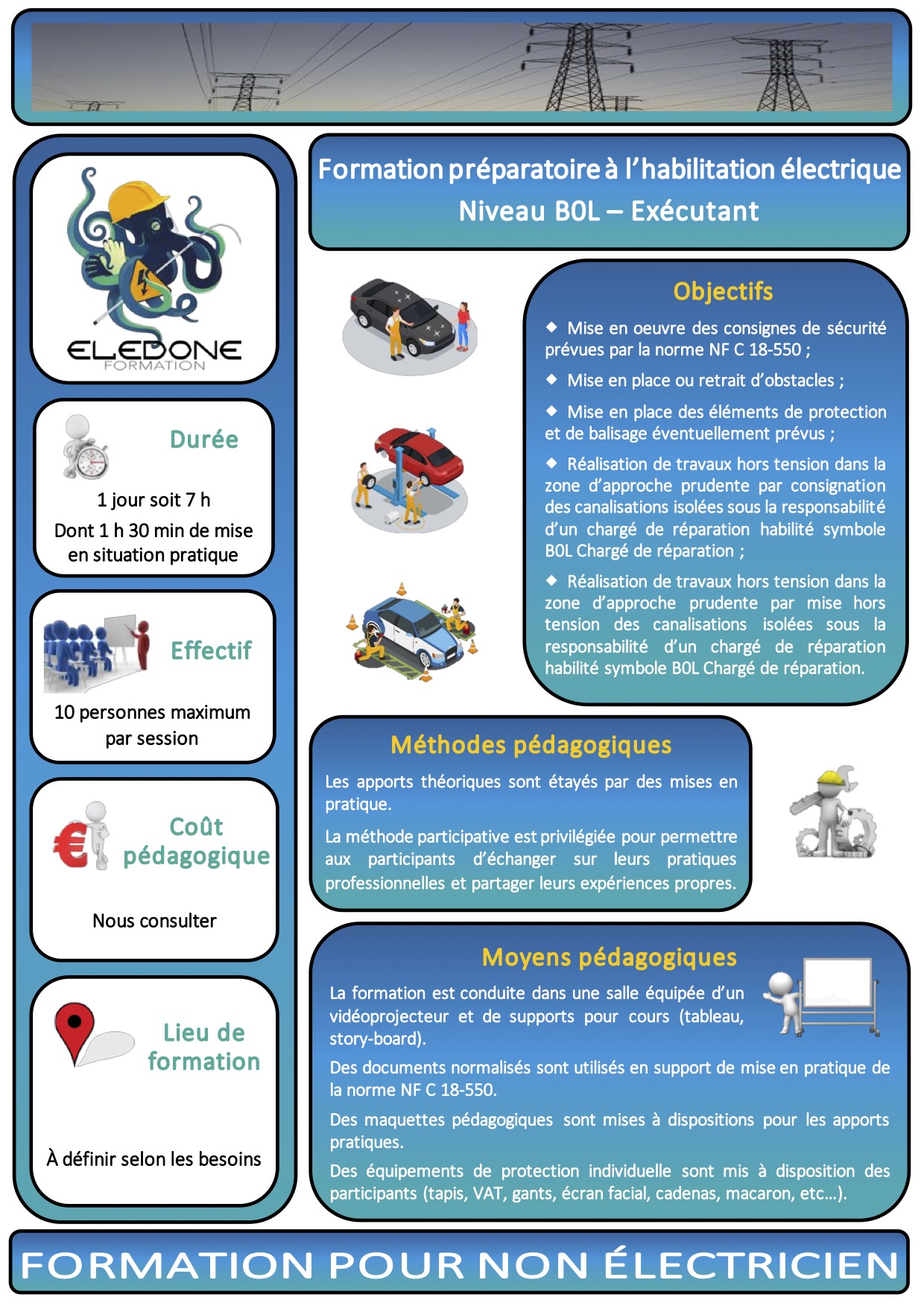 Fiche habilitation B0L – Exécutant2