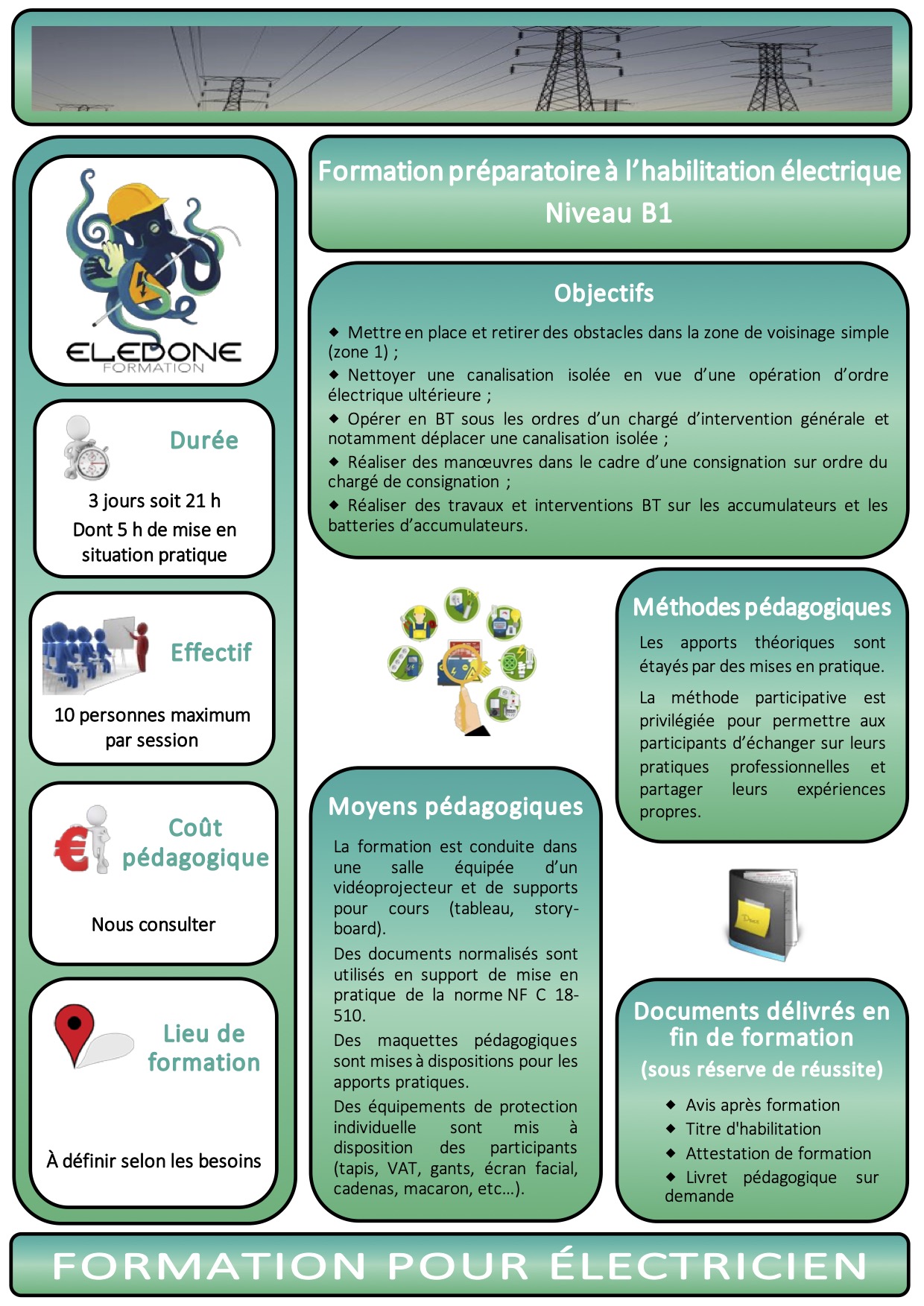 Fiche habilitation B12