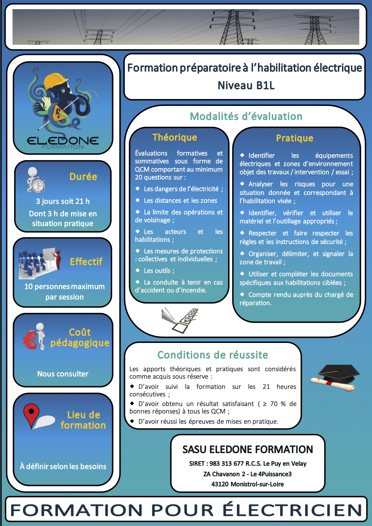 Fiche habilitation B1L5