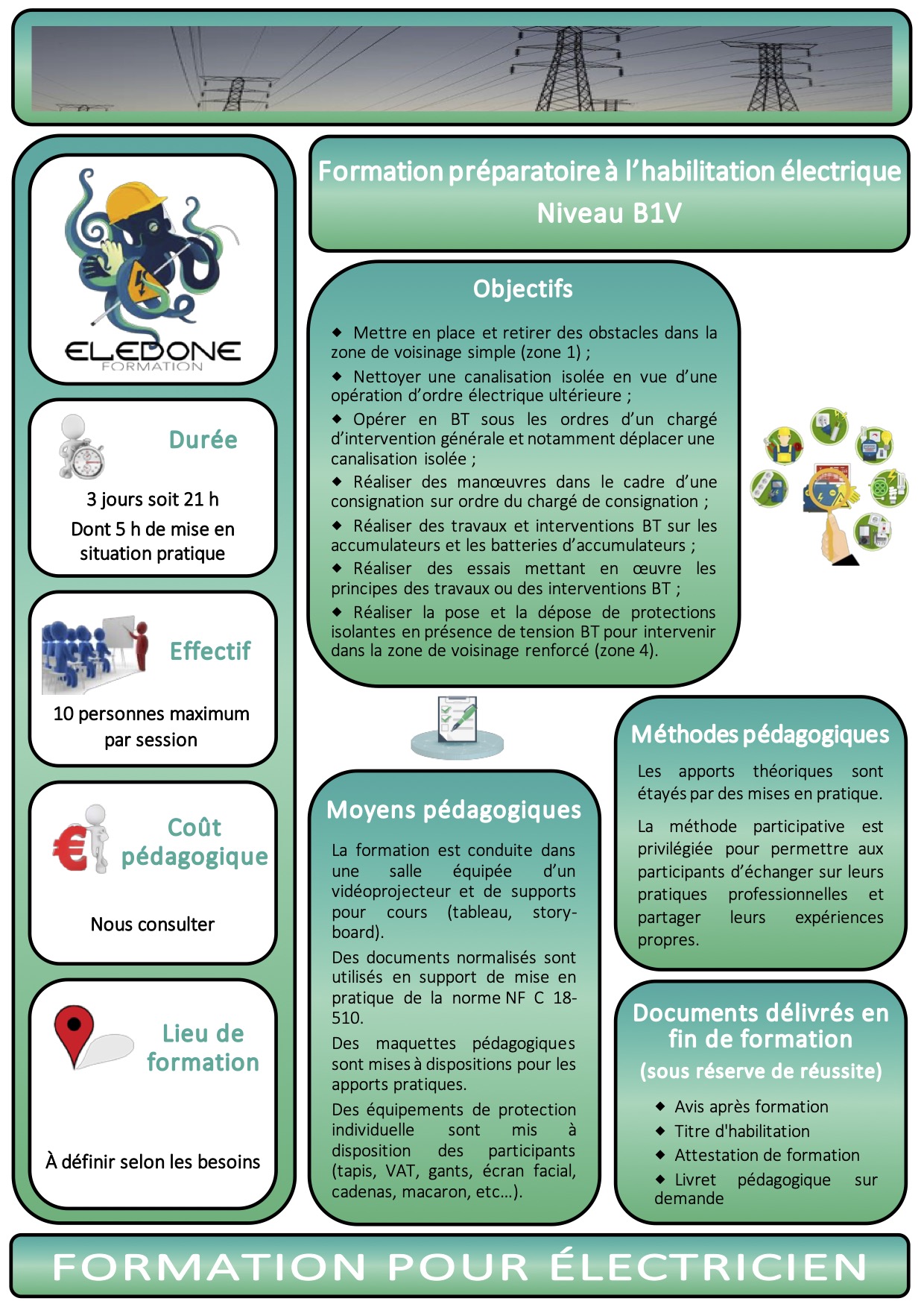 Fiche habilitation B1V 2