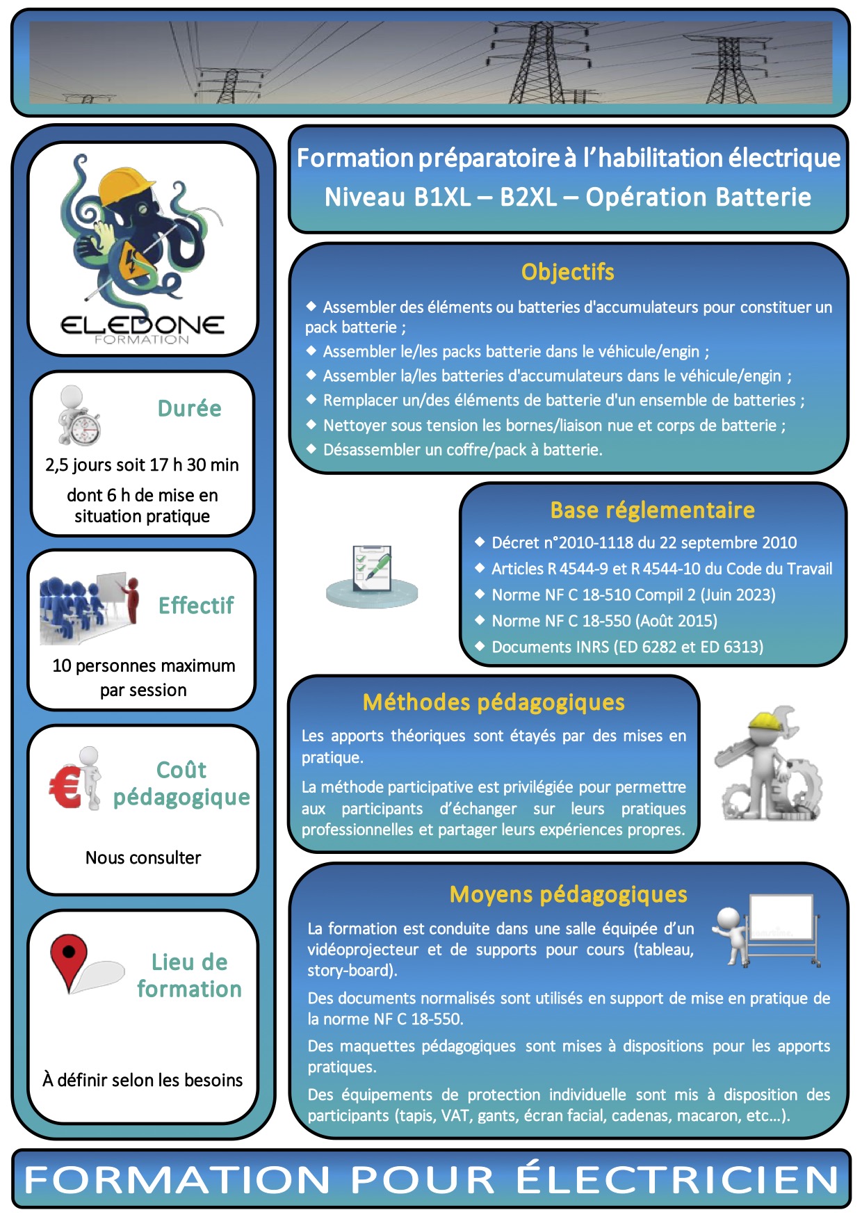 Fiche habilitation B1XL-B2XL-Opération batterie2