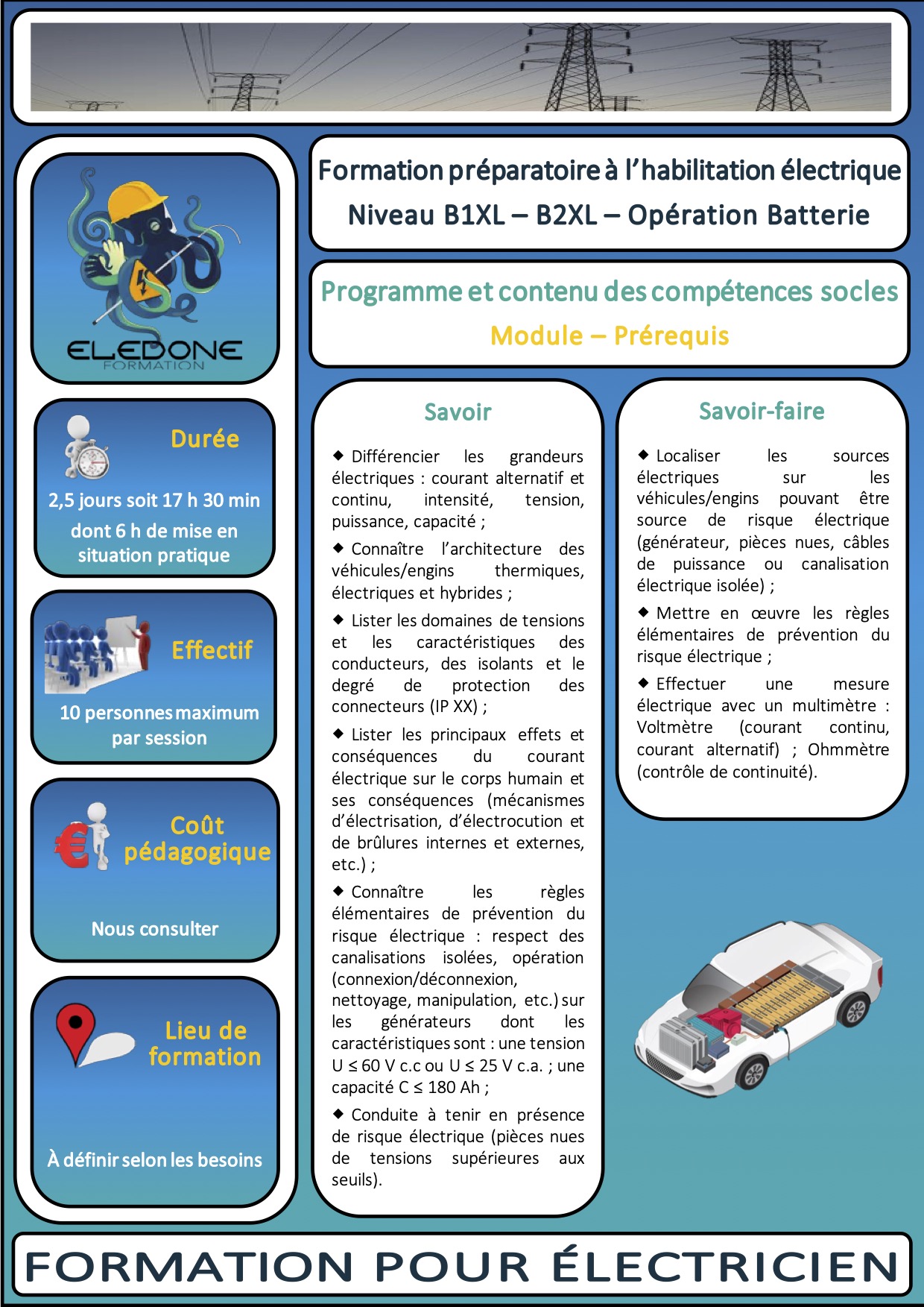 Fiche habilitation B1XL-B2XL-Opération batterie3