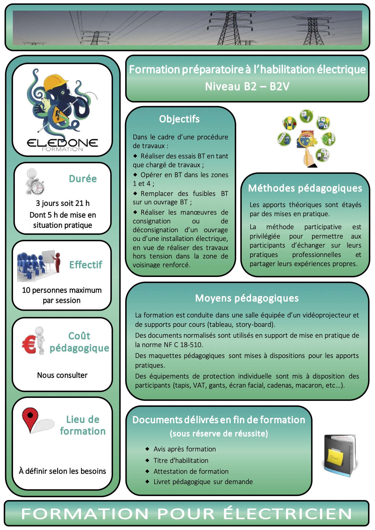 Fiche habilitation B2 – B2V 2