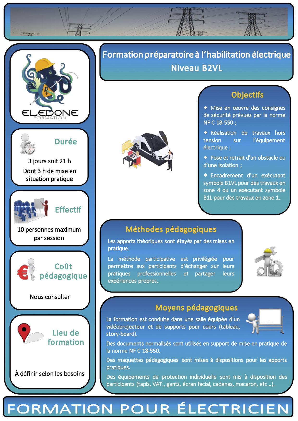 Fiche habilitation B2VL2