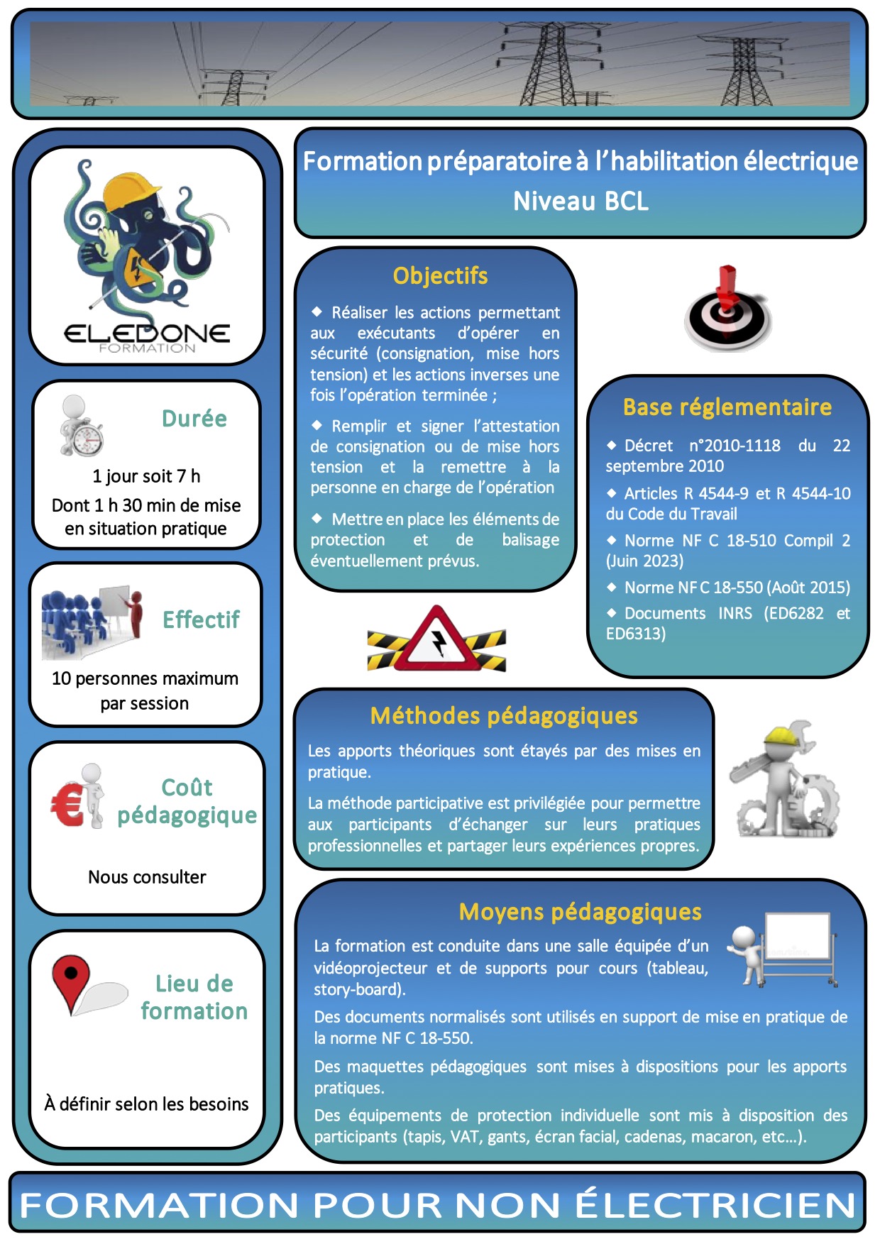 Fiche habilitation BCL2