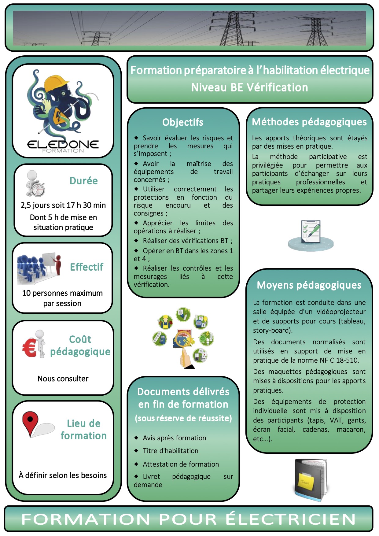 Fiche habilitation BE Vérification2