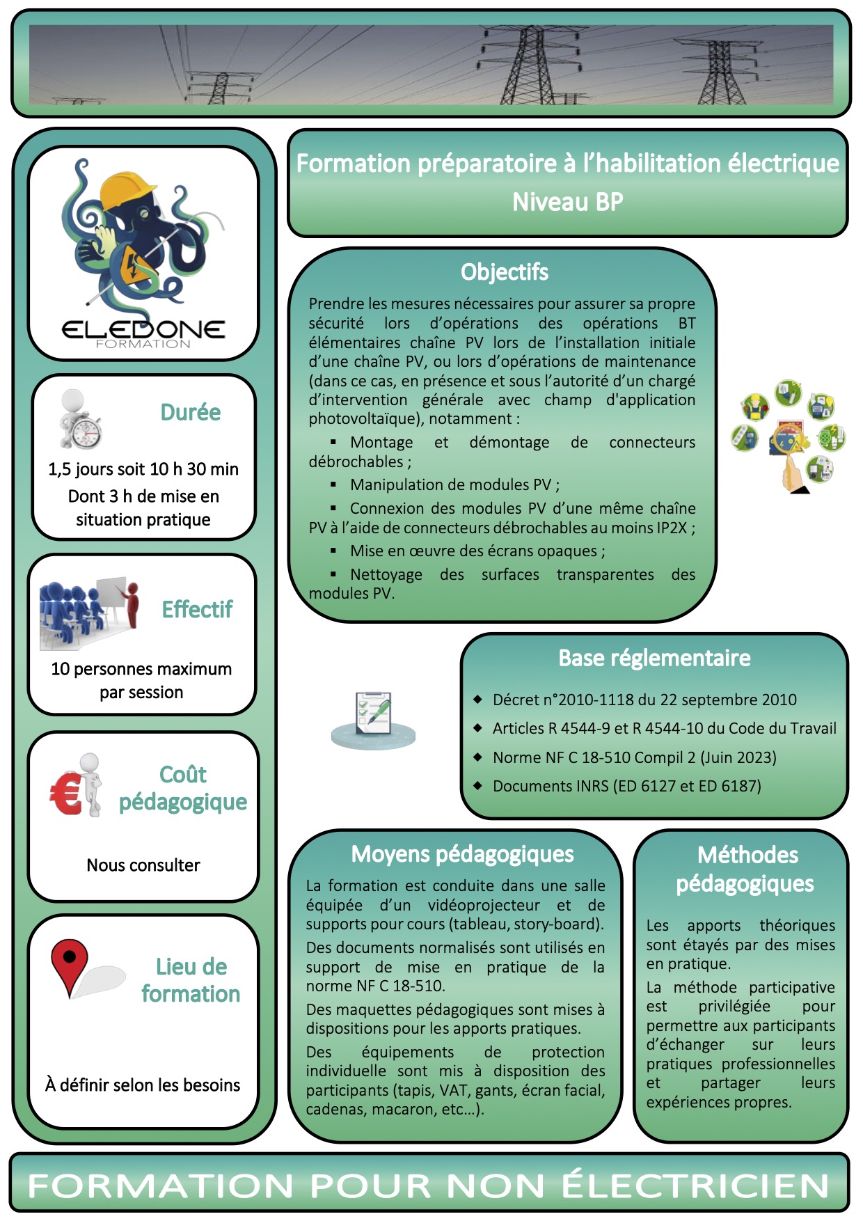 Fiche habilitation BP2