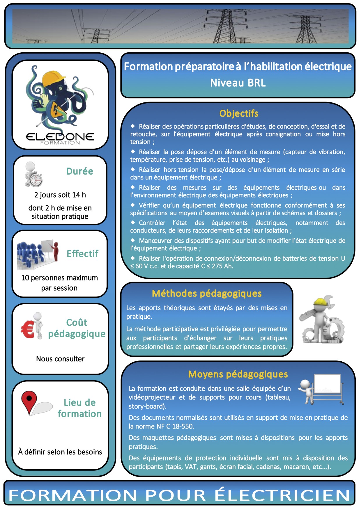 Fiche habilitation BRL2