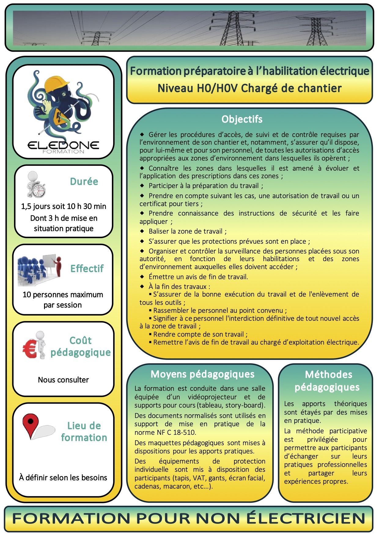 Fiche habilitation H0 H0V Chargé de chantier2