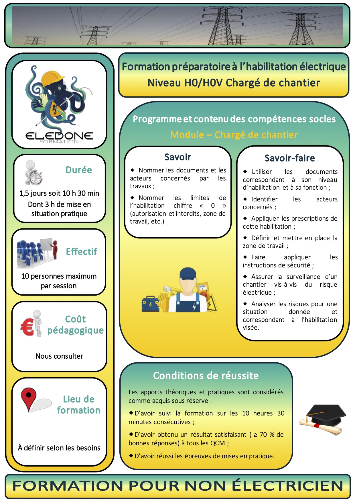 Fiche habilitation H0 H0V Chargé de chantier4