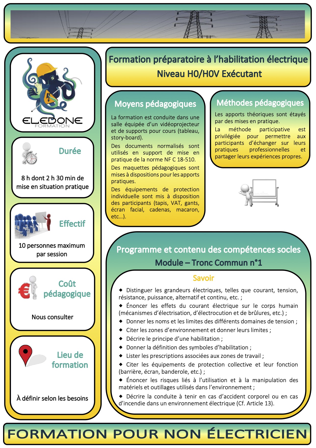 Fiche habilitation H0 H0V Exécutant2