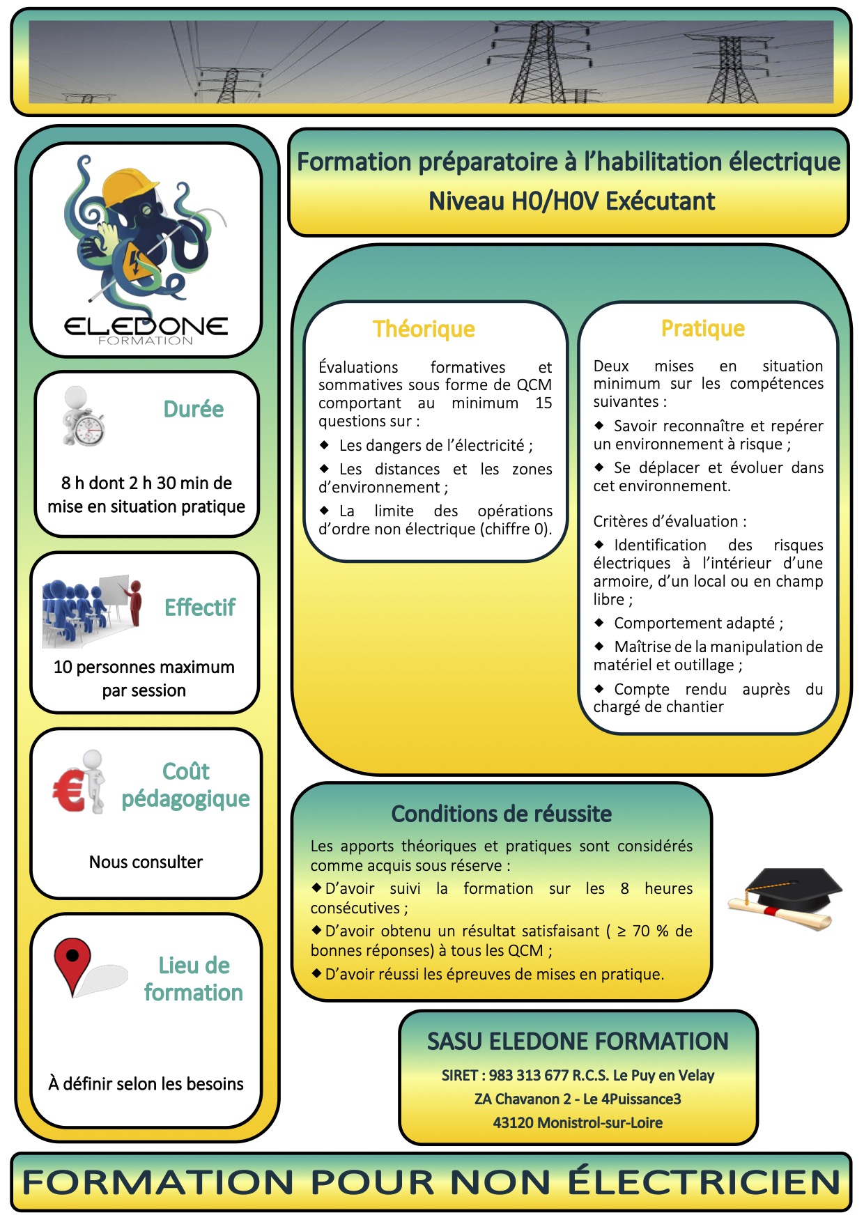 Fiche habilitation H0 H0V Exécutant4