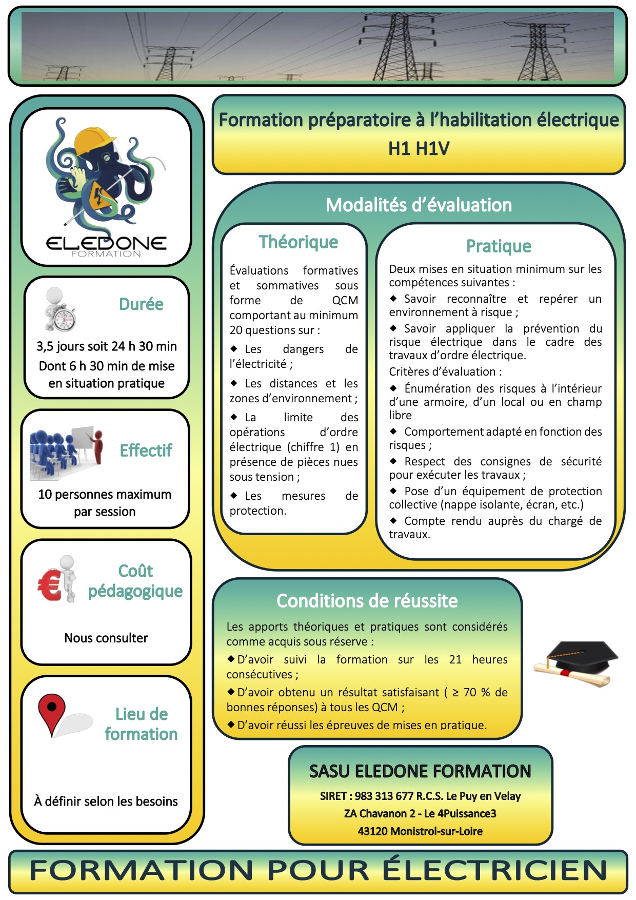 Fiche habilitation H1 H1V6