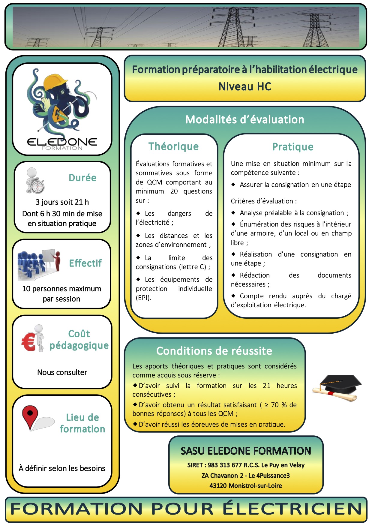 Fiche habilitation HC6