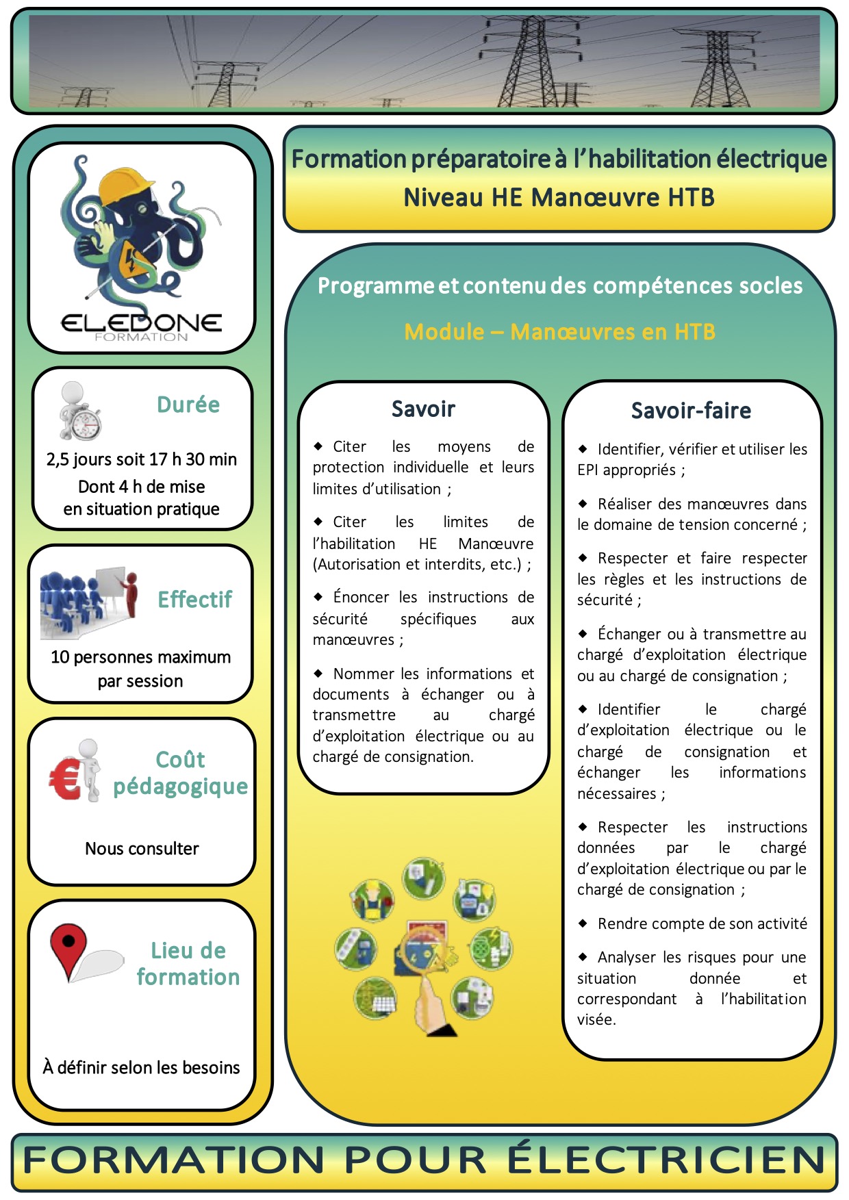 Fiche habilitation HE Manoeuvre HTB4